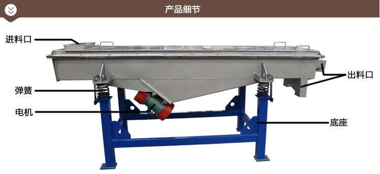 直线振动筛细节图